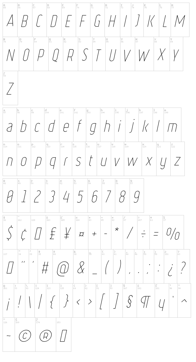 Ruler Volume font map